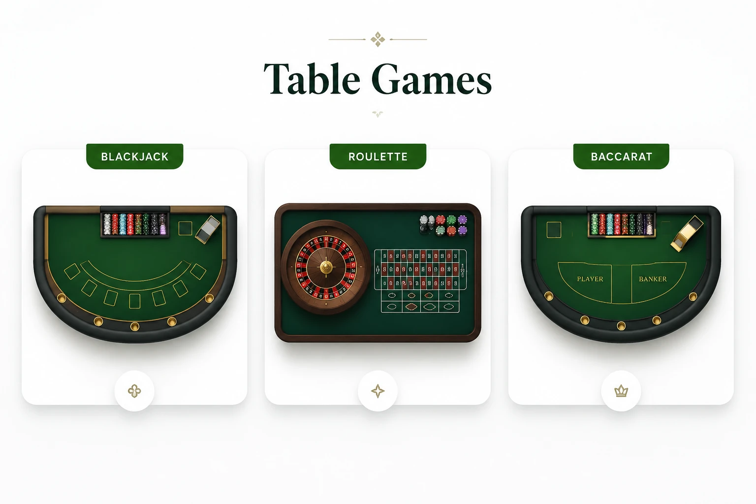 Sportbet Casino Bonuses and Promotions